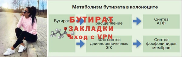 каннабис Горно-Алтайск